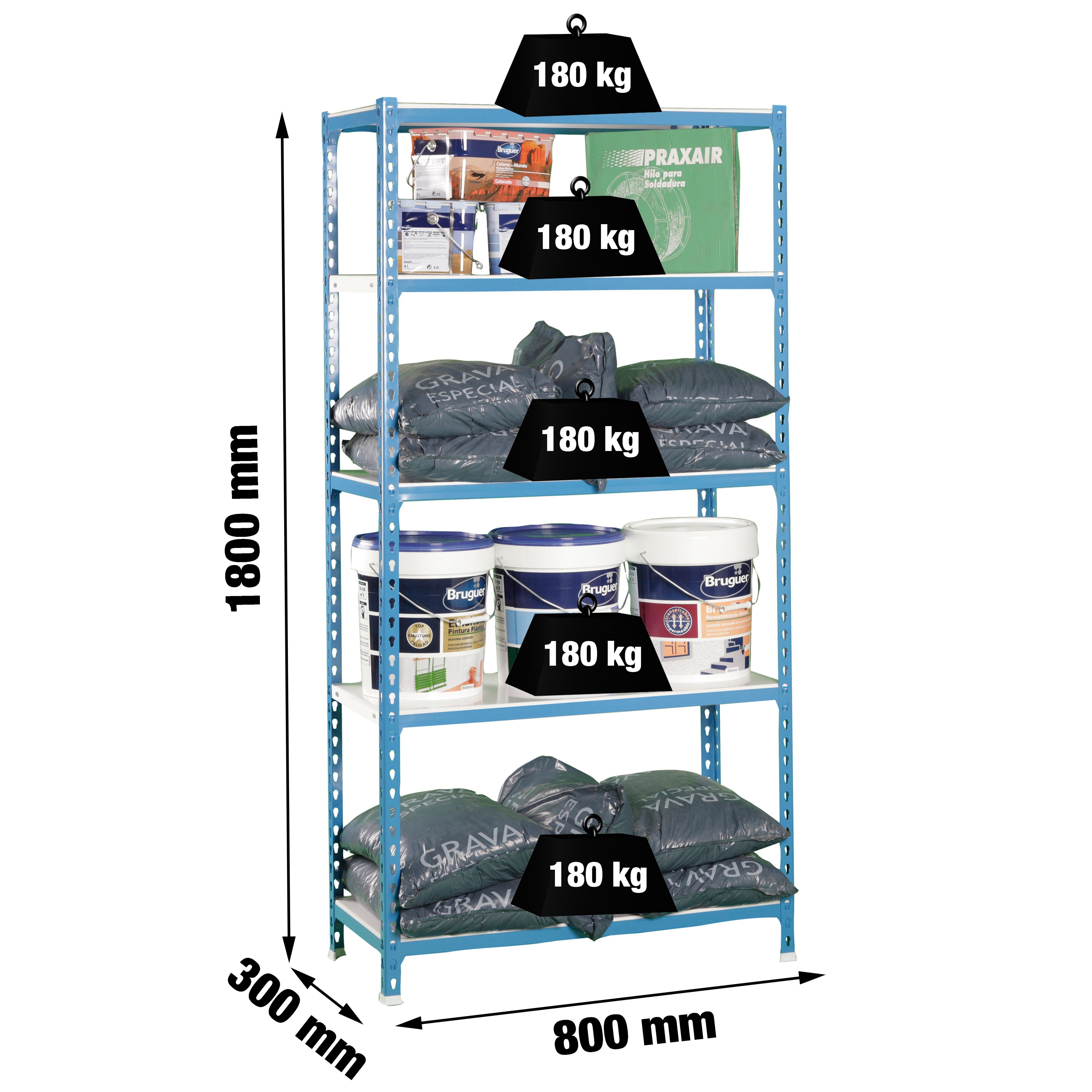 Estantería SIMONRACK Simonclick mini 5/300 azul/blanco
