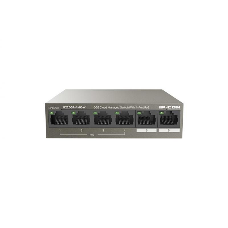IP-COM Networks G2206P-4-63W switch Gestionado Gigabit Ethernet (10/100/1000) Energía sobre Ethernet (PoE)