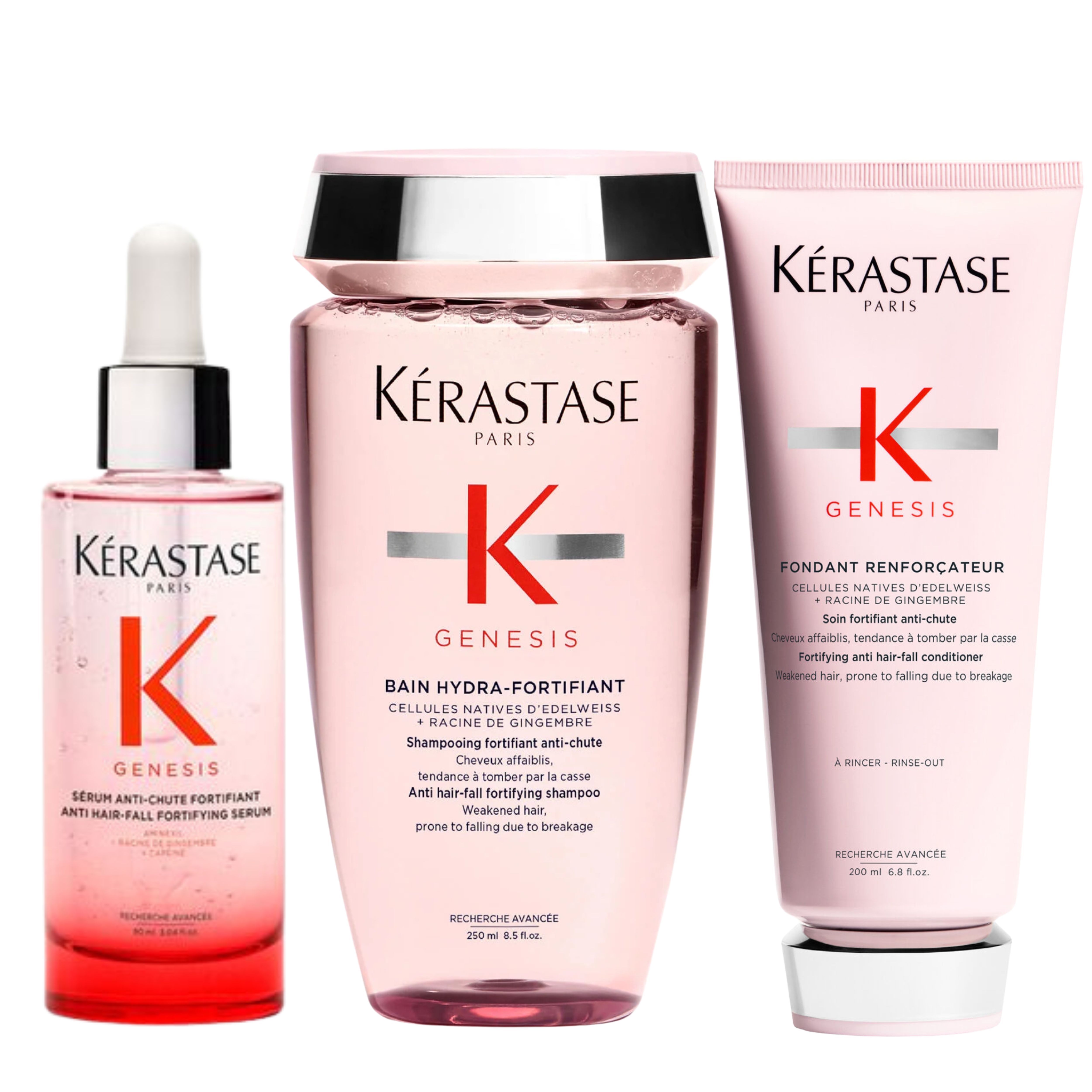Pack Kérastase Genesis Sérum Anti-Chute Fortifiant x2 – Tratamiento Anticaída y Fortalecedor
