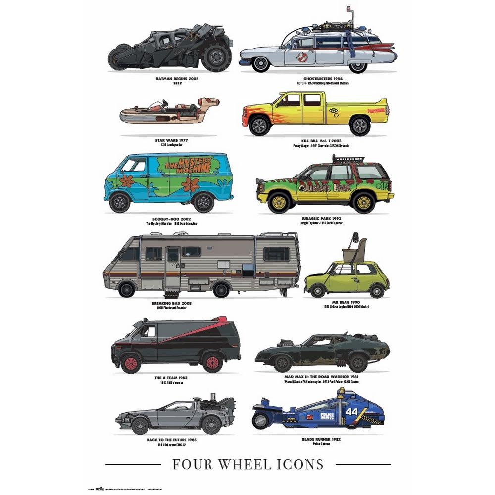 Poster four wheels icons