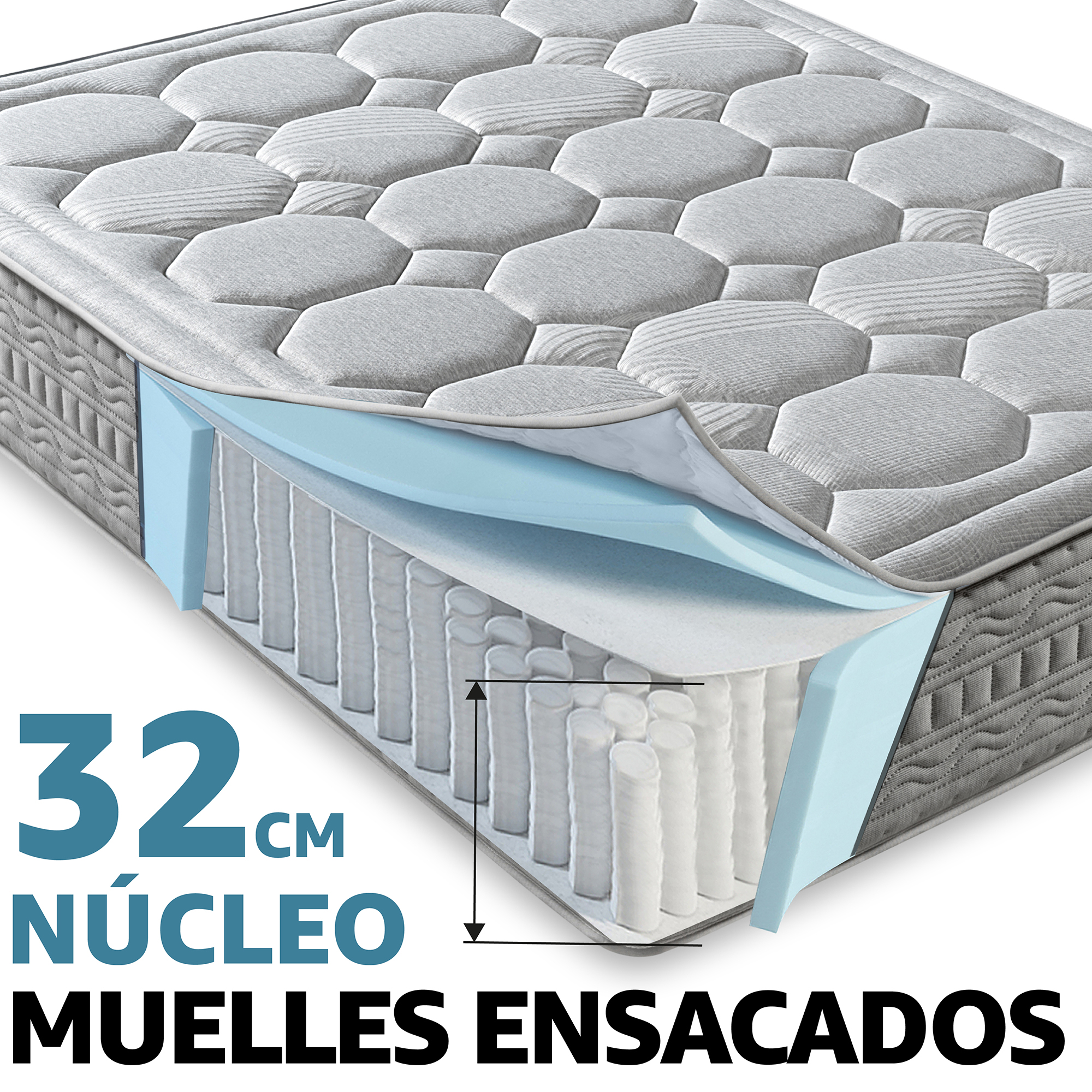 Colchón Viscoelástico LuxiaBed Royal Fresh Alturas 32 cm - Confort + Firmeza Media + Adaptabilidad - Higiénico y Transpirable - Color Gris
