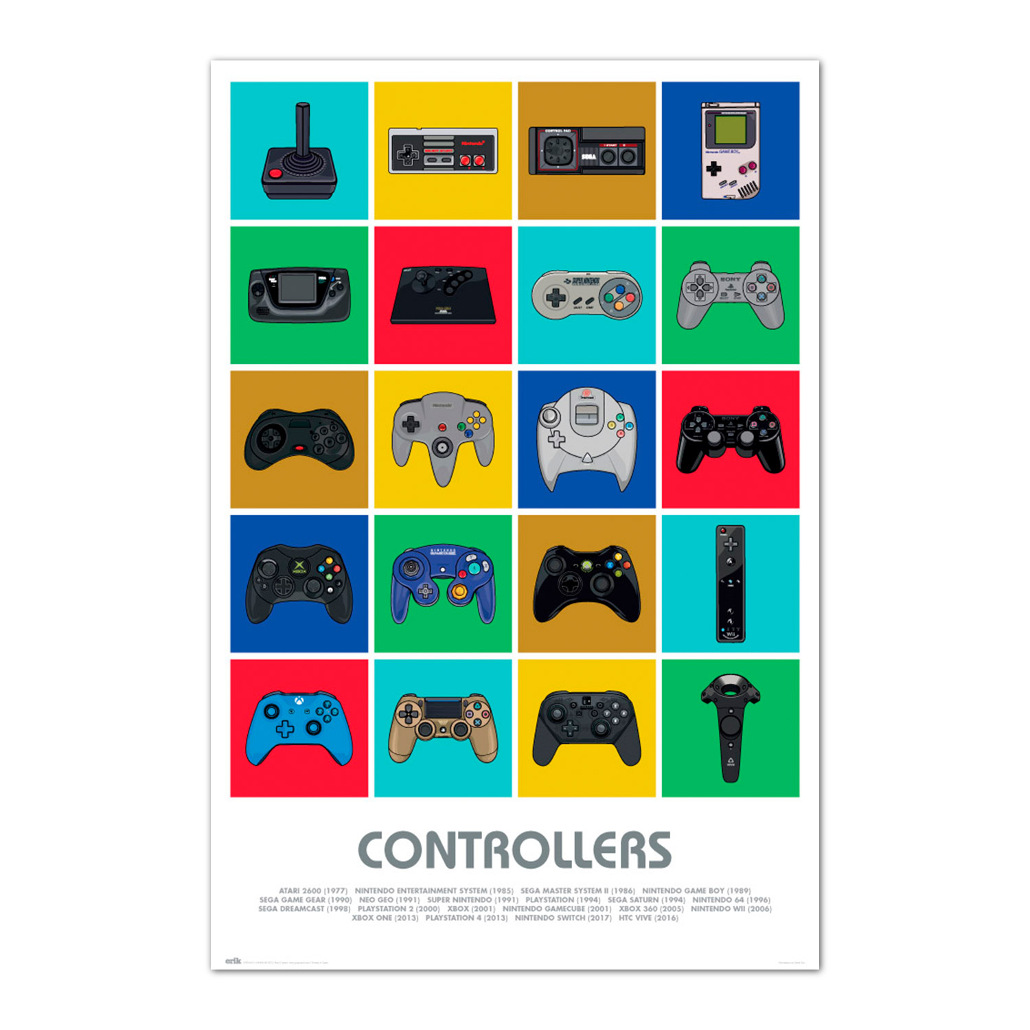 Poster controllers