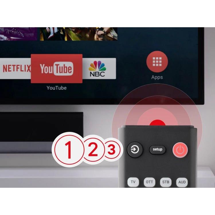 One For All - Mando a distancia universal URC1241 Essence 4 negro para TV LED, OLED, QLED, satélite, DVB-T, IPTV y streaming como Apple TV
