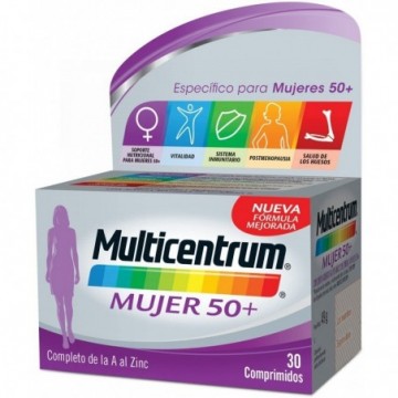Multicentrum - 