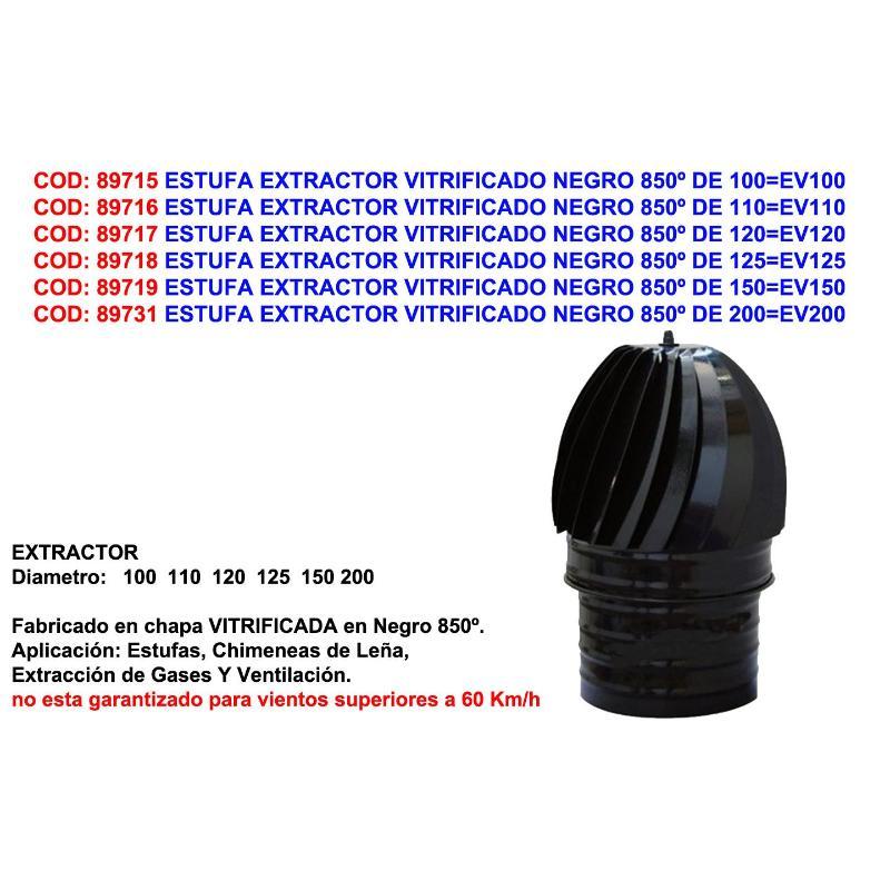 Estufa extractor vitrificado negro 850º de 125 ev125