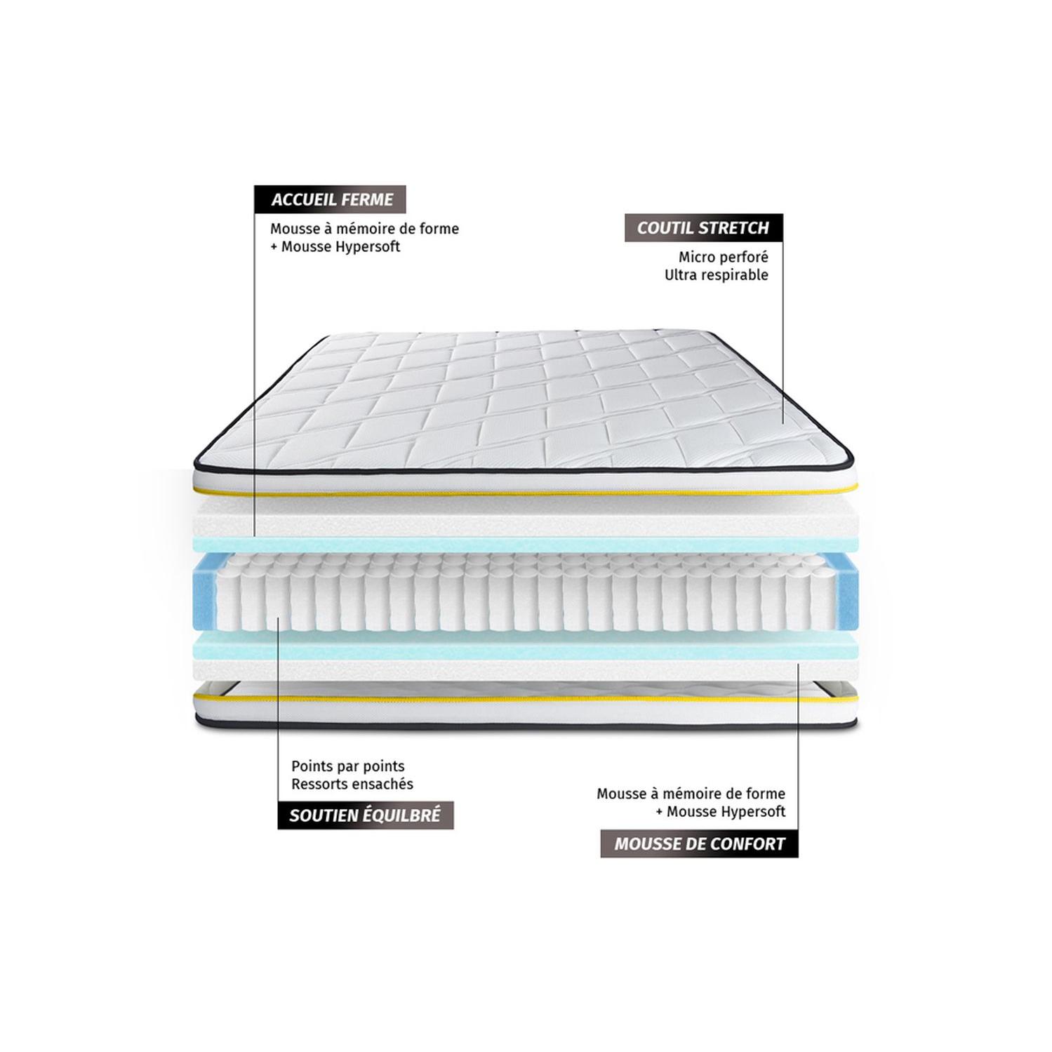 Pack colchón FLEXY 130x190cm + Somier multiláminas, Muelles ensacados y espuma viscoelástica, 3 zonas de confort