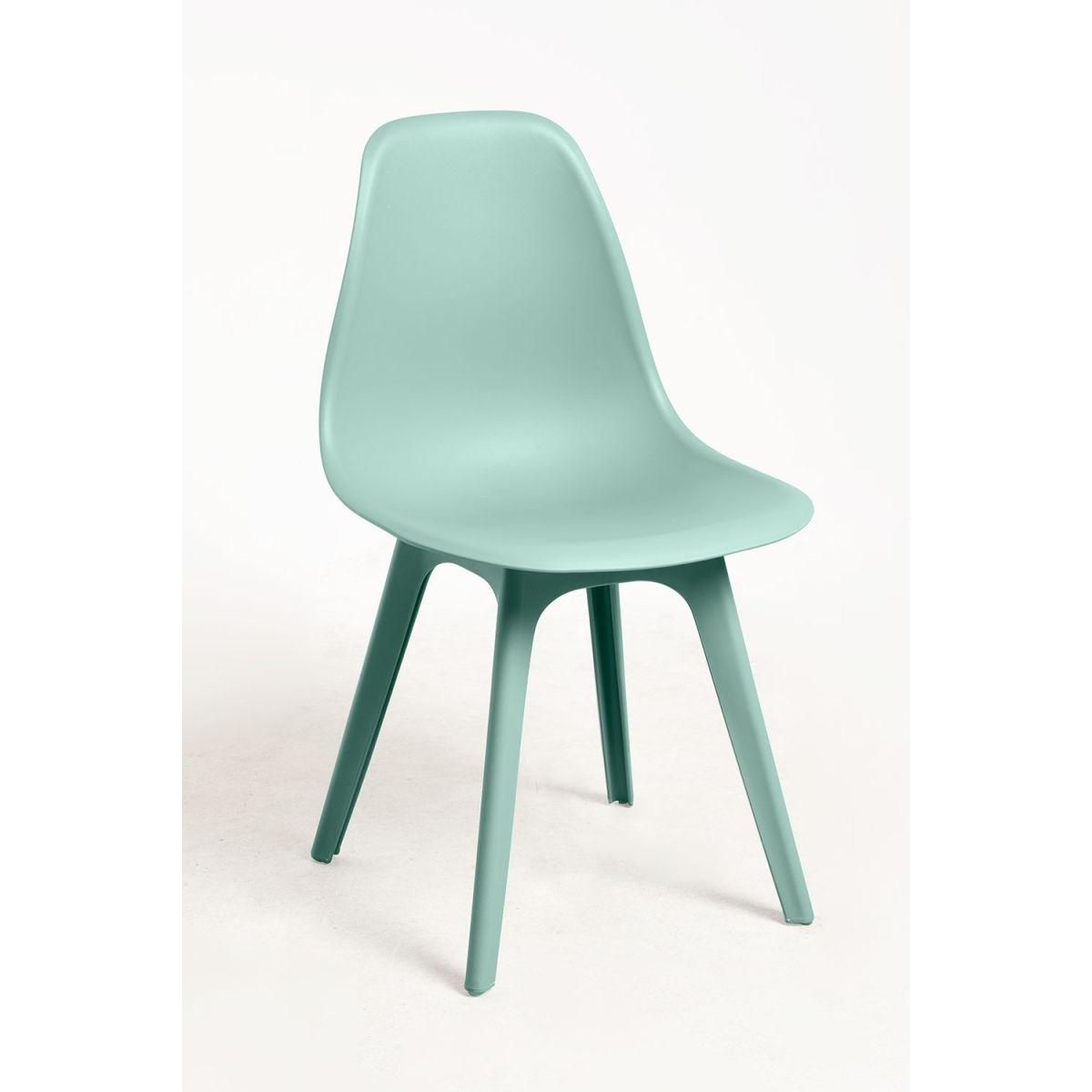 Regalos Miguel - Packs Sillas Comedor - Pack 2 Sillas Kelen Suprym - Celadón