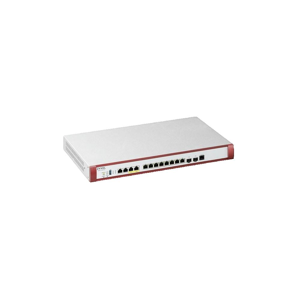 Zyxel USGFLEX100H Firewall 3000 Mbit/s