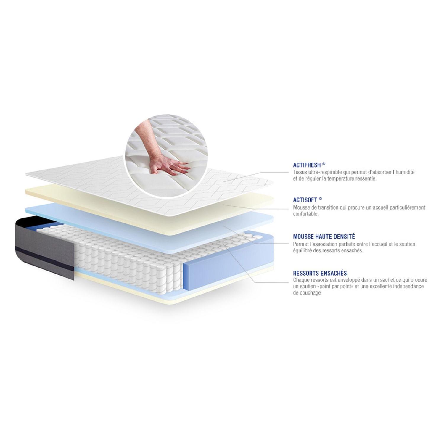 Pack colchón Actiflex soft 140x220cm + Somier, Muelles ensacados, 3 zonas de confort