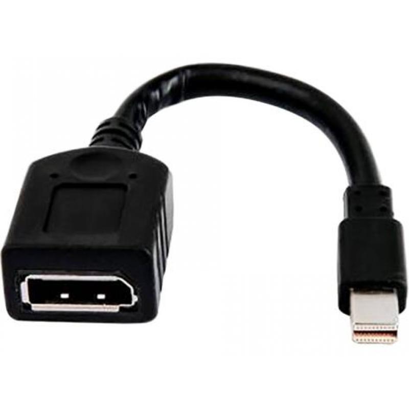 Cable adaptador HP único miniDisplayPort a DisplayPort