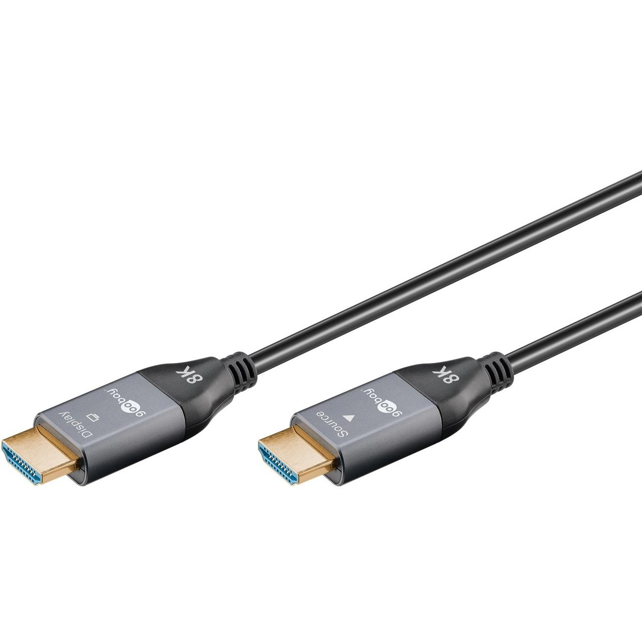 goobay Cable HDMI2.1 de fibra óptica híbrida 8K @ 60Hz, AOC, Ultra High-Speed, 48 Gbit/s, ARC, HDCP, 30 m, compatible con PS5, Xbox, Fire TV, Apple TV, proyector, HDTV – con Ethernet, 76276