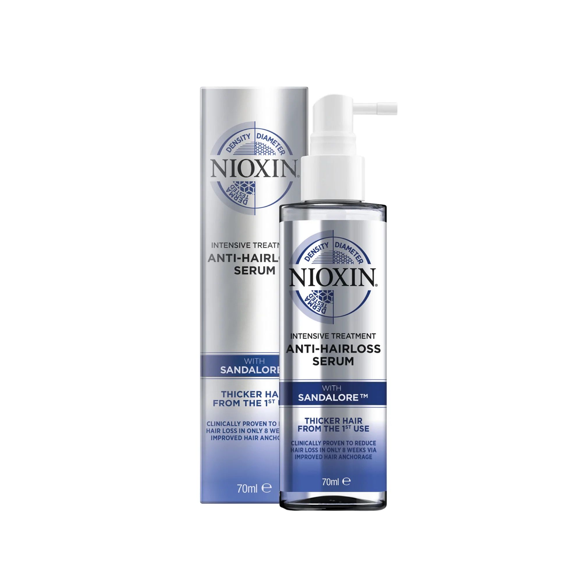 Nioxin - Nioxin Anti-Hair Loss Serum 70Ml