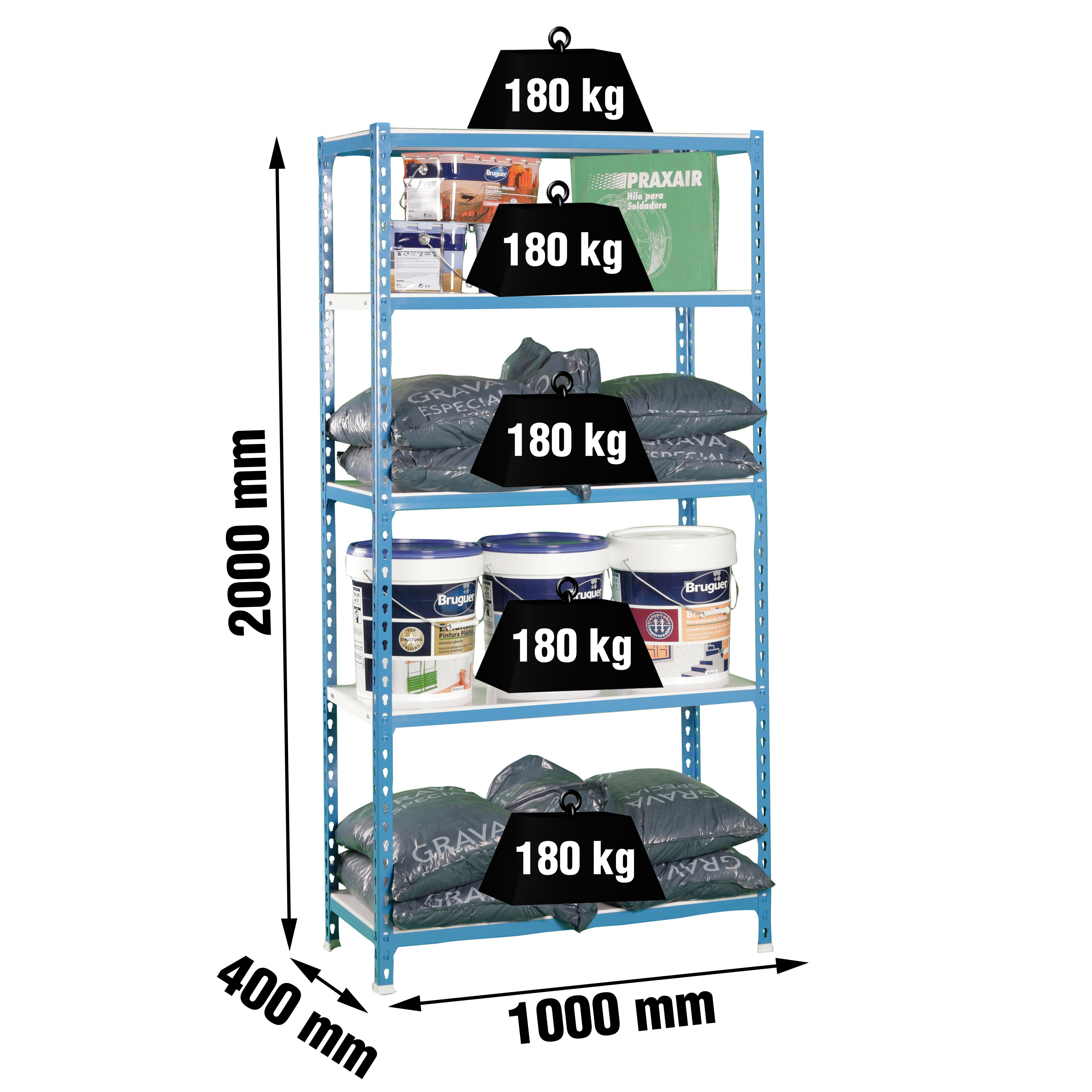 Estantería SIMONRACK Simonclick plus 5/400 azul/blanco