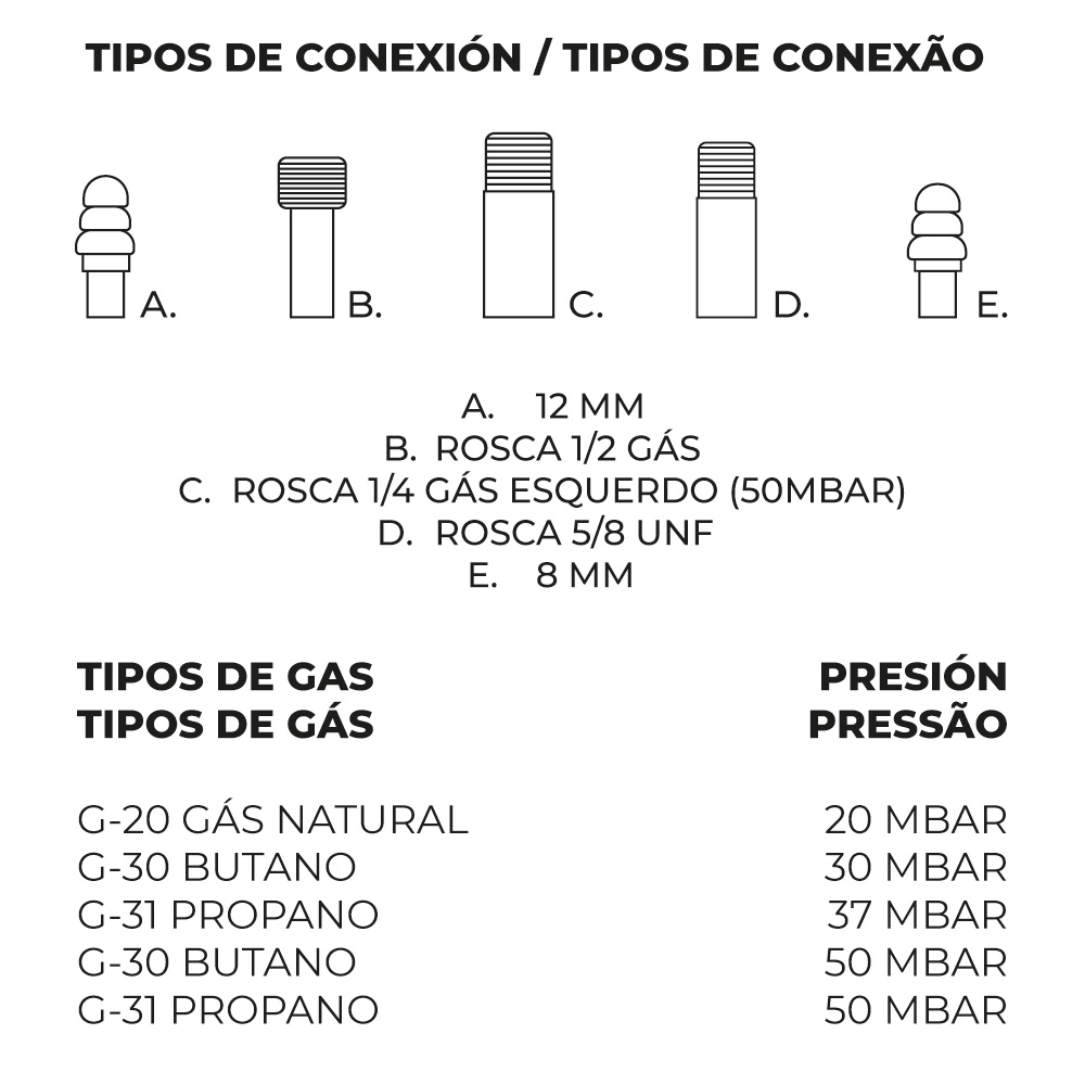 quemador de gas butano/propano ø40cm 2 fuegos. vaello