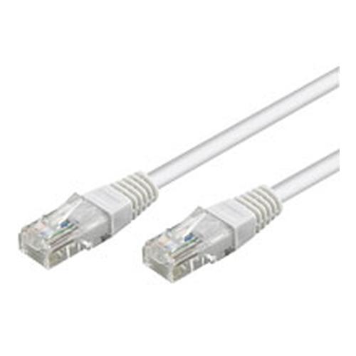 Wentronic Goobay Cat 6-1500 UTP White 15m Blanco - Cable de Red (15 m, Blanco)