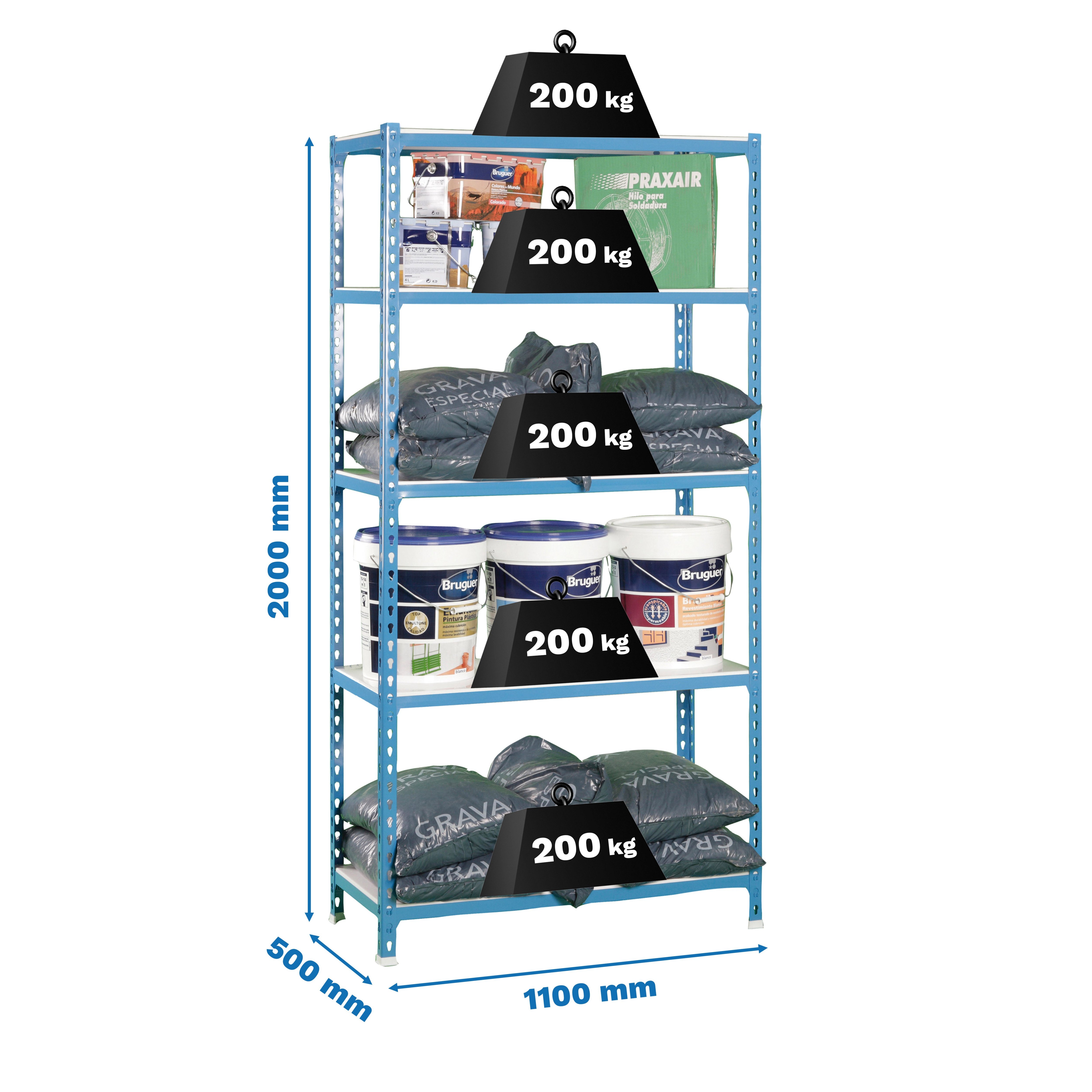 Estantería SIMONRACK Simonclick superplus 5/500 azul/blanco