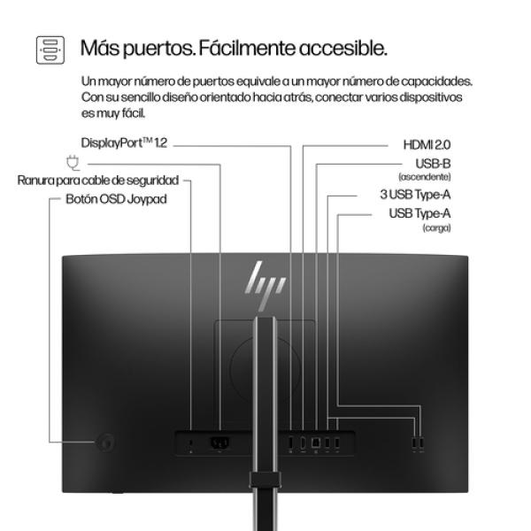 S5 Pro 524pf Fhd Mntr