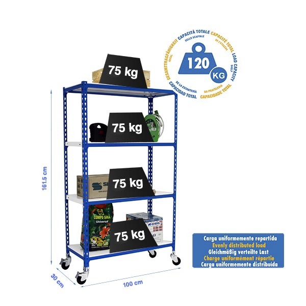 Estantería SIMONRACK Simonclick mobile plus 4/300 1500 azul/blanco