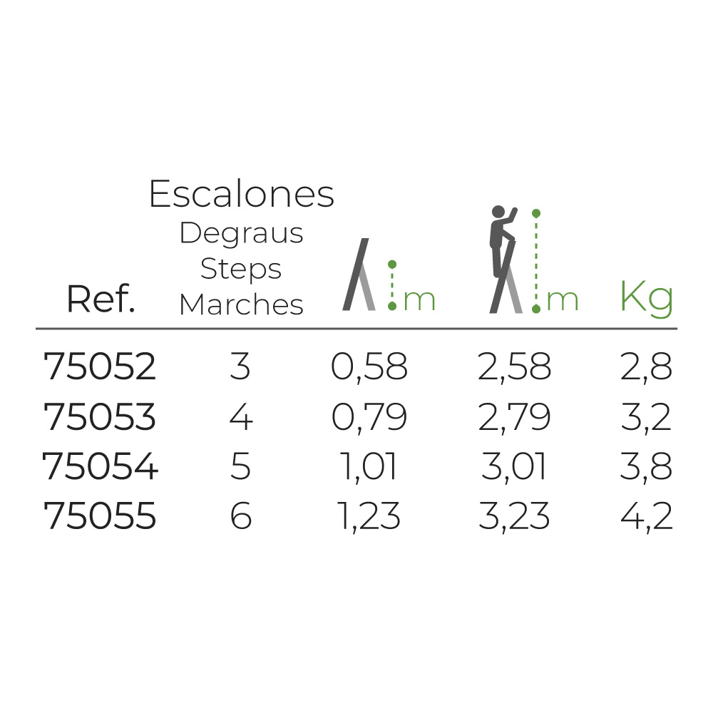 escalera domestica aluminio 6 peldaños edm