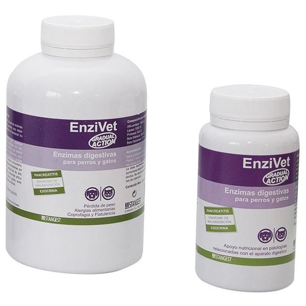 Enzivet para Perros y Gatos