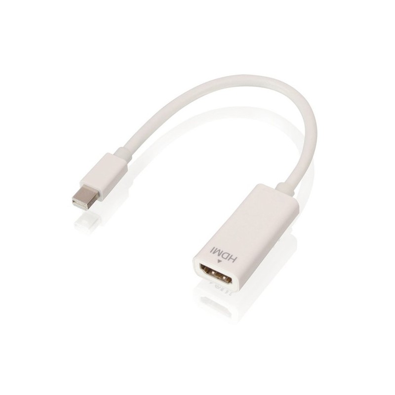 Lindy - 41719 adaptador de cable de vídeo Mini DisplayPort HDMI Blanco 41719