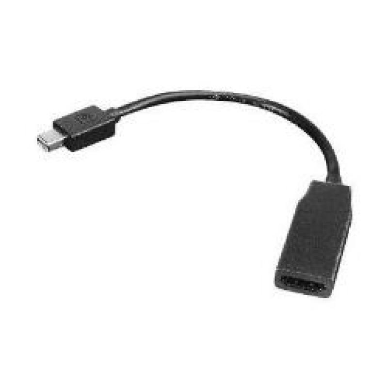 Minidisplayport to hdmi cable