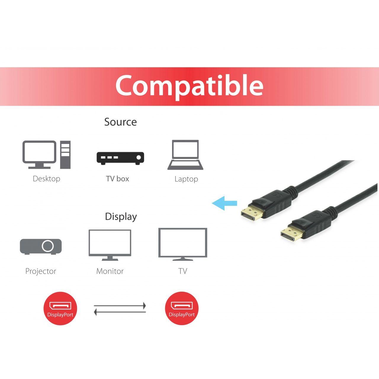 Equip - Cable DisplayPort 1.4 macho-macho de 10 m para monitores 8K, compatible con computadoras y proyectores, alta velocidad y sin interferencias