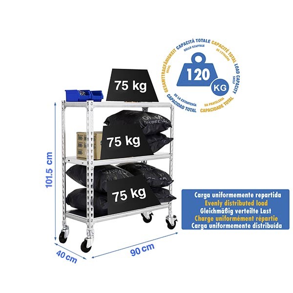 Estantería SIMONRACK Simonclick mobile 3/400 900 galva/galva