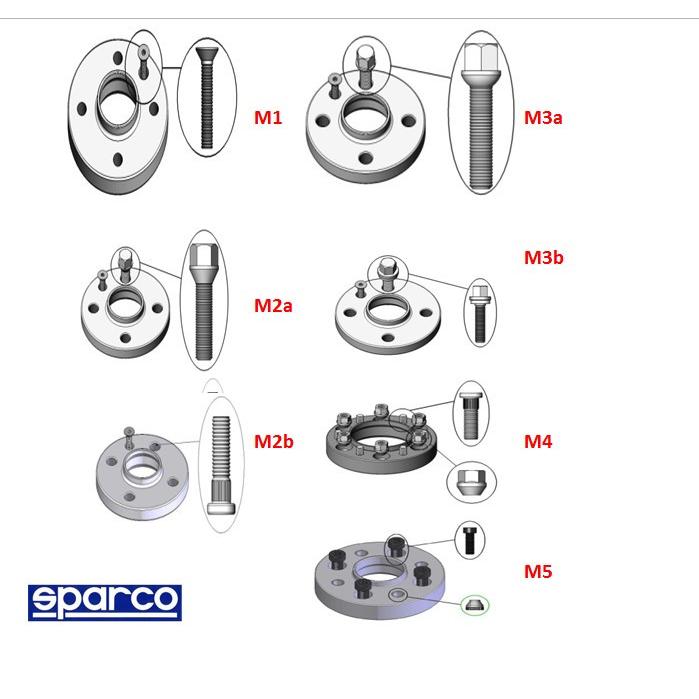 SEPARADORES SPARCO 5X120 | 72.5 N M14X1.50 20MM TIPO M4