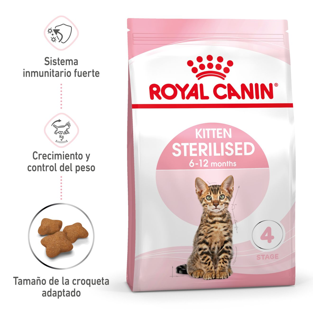 Royal Canin – Pienso para gatitos esterilizados Royal Canin.
