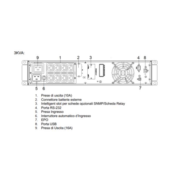 Elsist Reverso sistema de alimentación ininterrumpida (UPS) Doble conversión (en línea) 3 kVA 3000 W 9 salidas AC