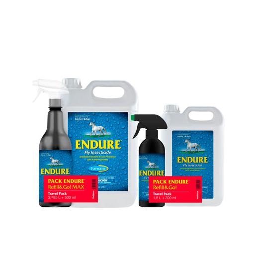 VETNOVA ENDURE® Refill&Go / Refill&Go MAX