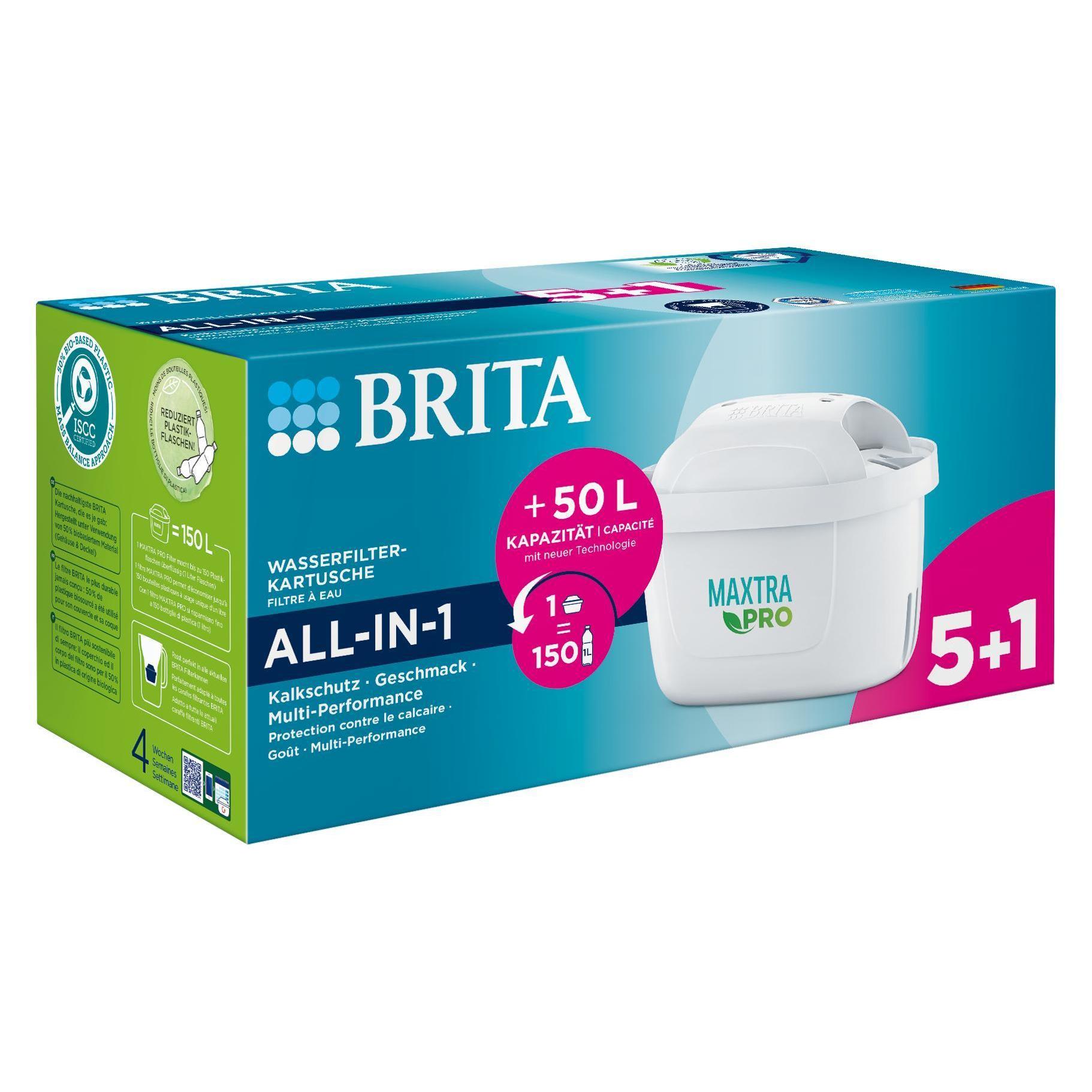 Brita MAXTRA PRO Filtro de agua para jarra Blanco