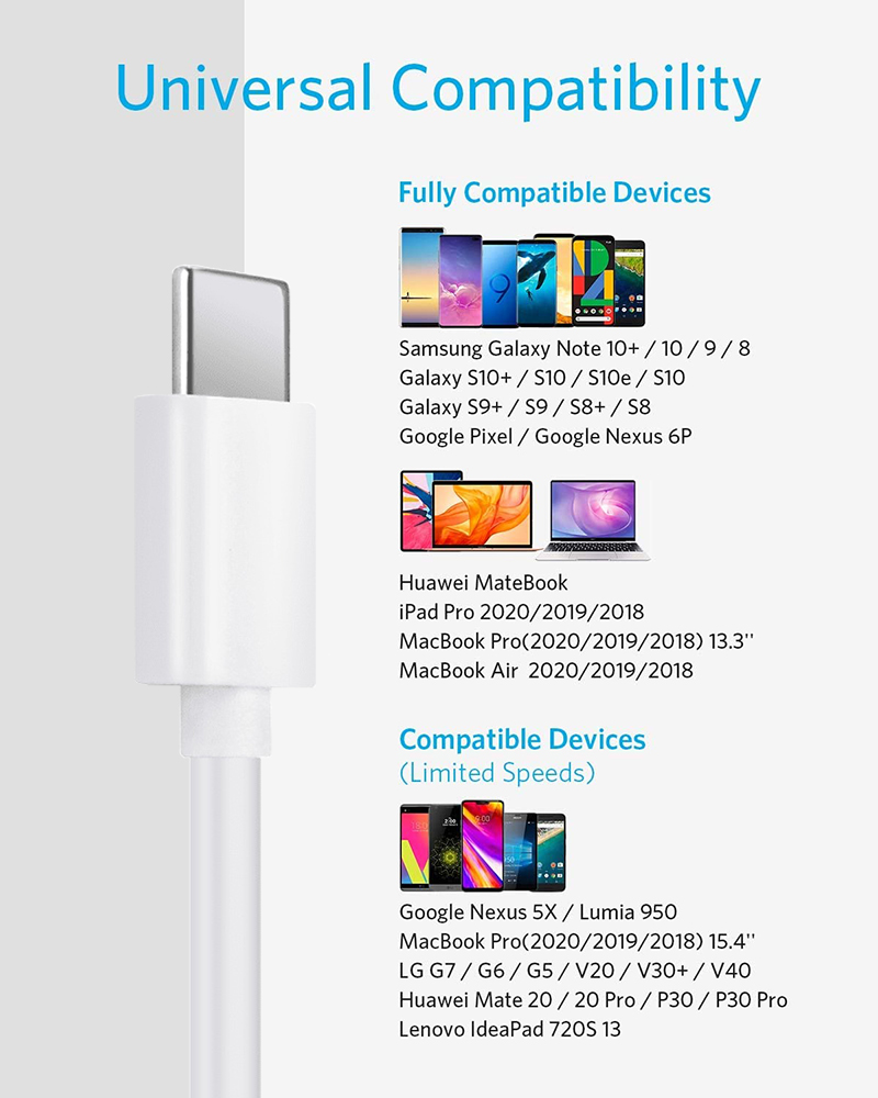 1 Hora Cargador Tipo C 18W 3A Cargador Cargador USB C Compatible para  Galaxy S21 Ultra/Note10/10+/S20 Ultra/S10/S9/S8 : :  Electrónicos