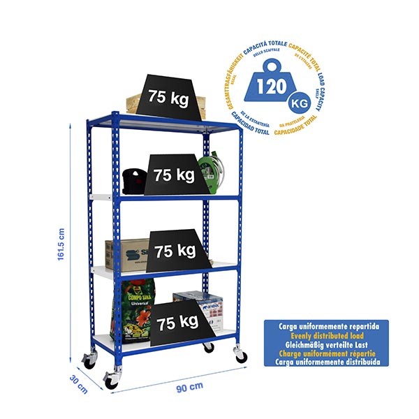 Estantería SIMONRACK Simonclick mobile 4/300 1500 azul/blanco