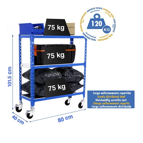 Estantería SIMONRACK Simonclick mobile mini 3/400 900 azul/galva