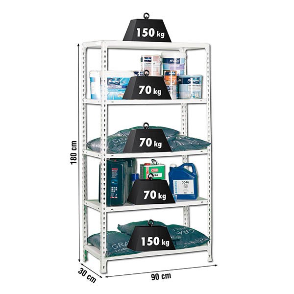 Estantería SIMONRACK SIMONRACK SimonrackEcoclick 5/300 blanco