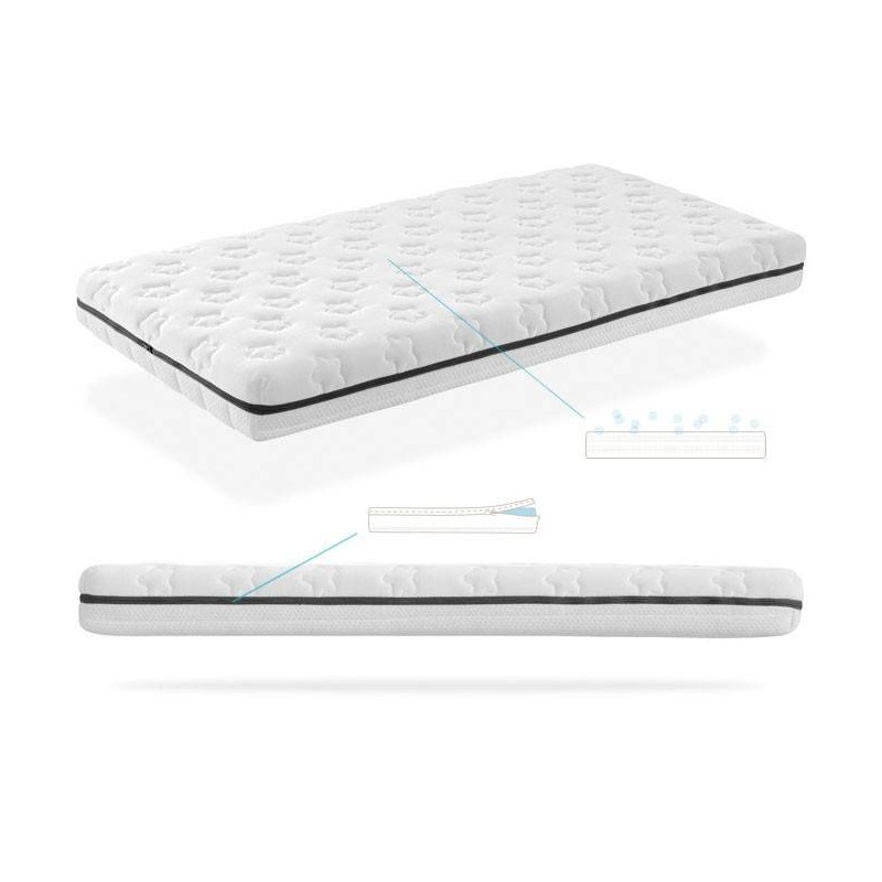 Ecus Kids Colchon Para Cuna Mimo 117x57 cm