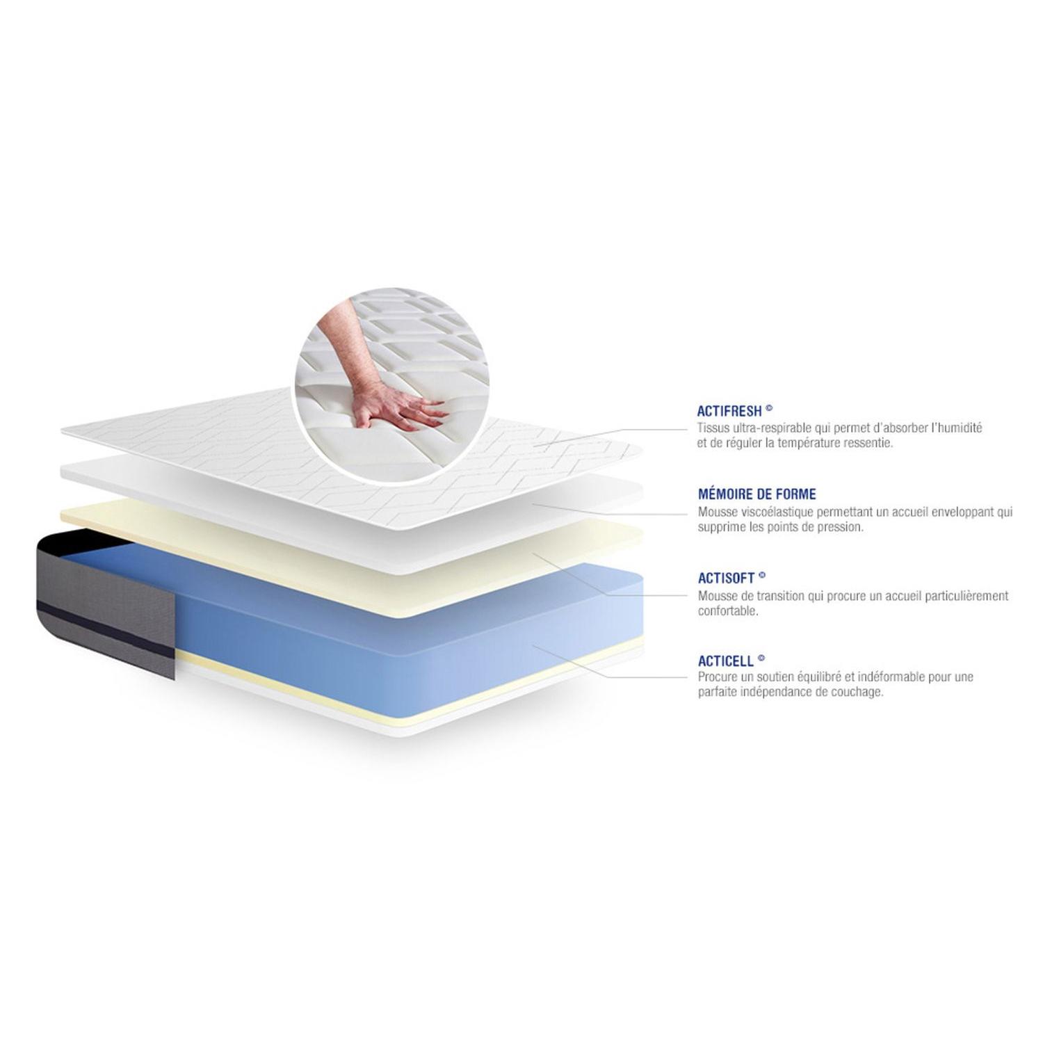 Pack colchón Actimemo soft 135x190cm + Somier multiláminas, espuma viscoelástica, 3 zonas de confort
