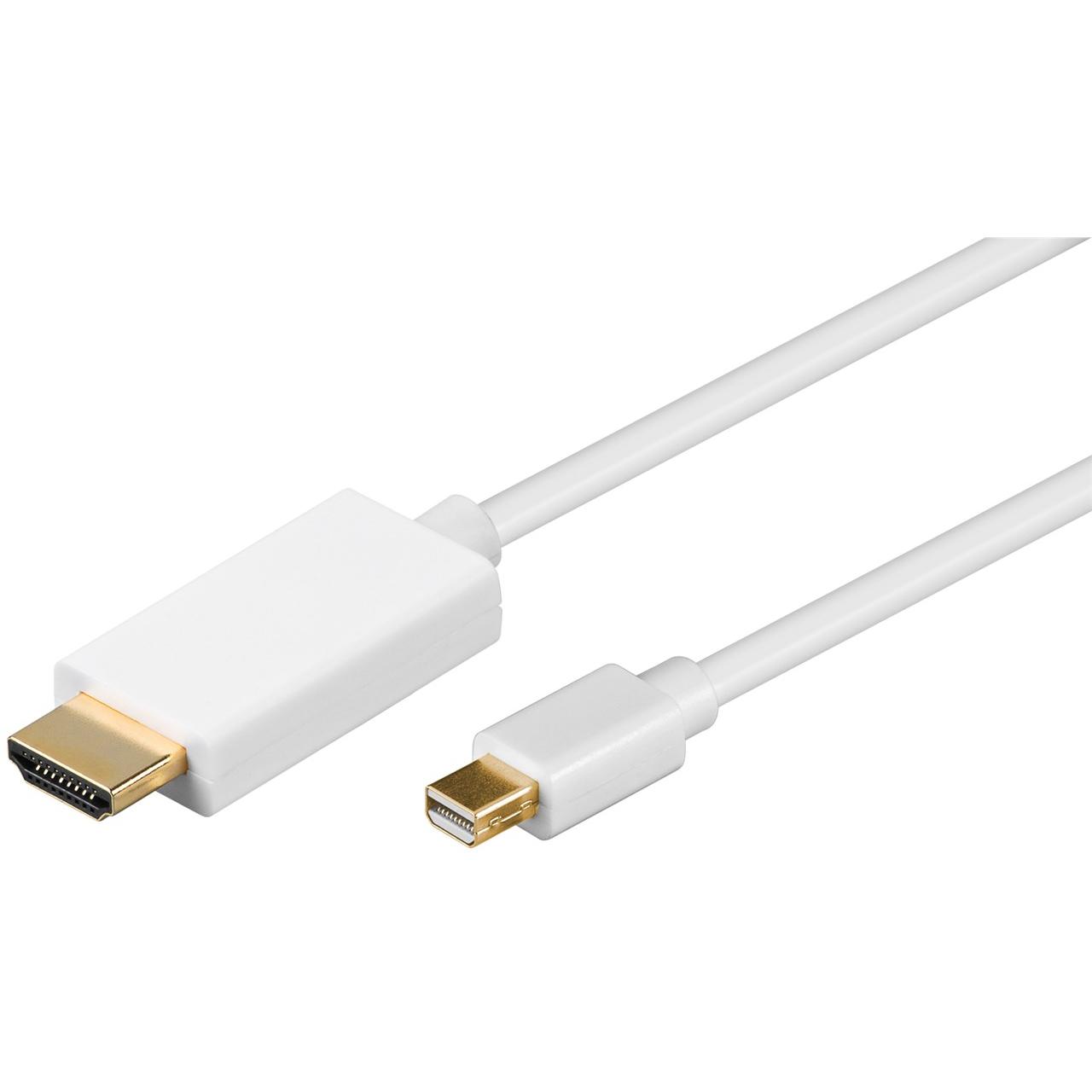 Wentronic 52861 - Cable adaptador HDMI-Mini Displayport (2 metros), Blanco