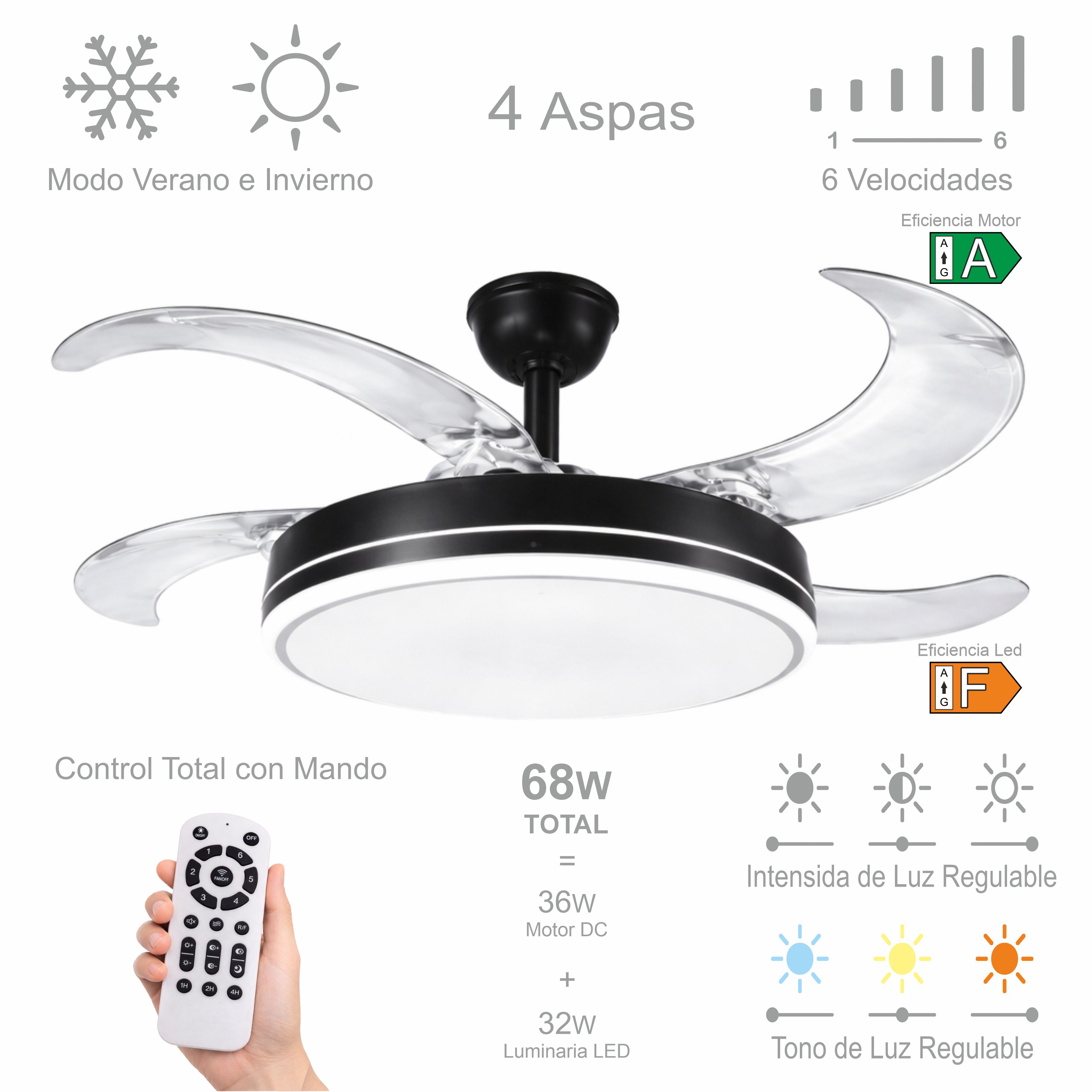 Ventilador de Techo Led  90W a 66W,  Regulable en Intensidad y en Tono de Luz  de Fria a Cálida, 4 Aspas Retráctiles, Mando a Distancia y APP para Móvil , Motor DC Ultra Silencioso, 6 Velocidades, Eficiencia Energética A