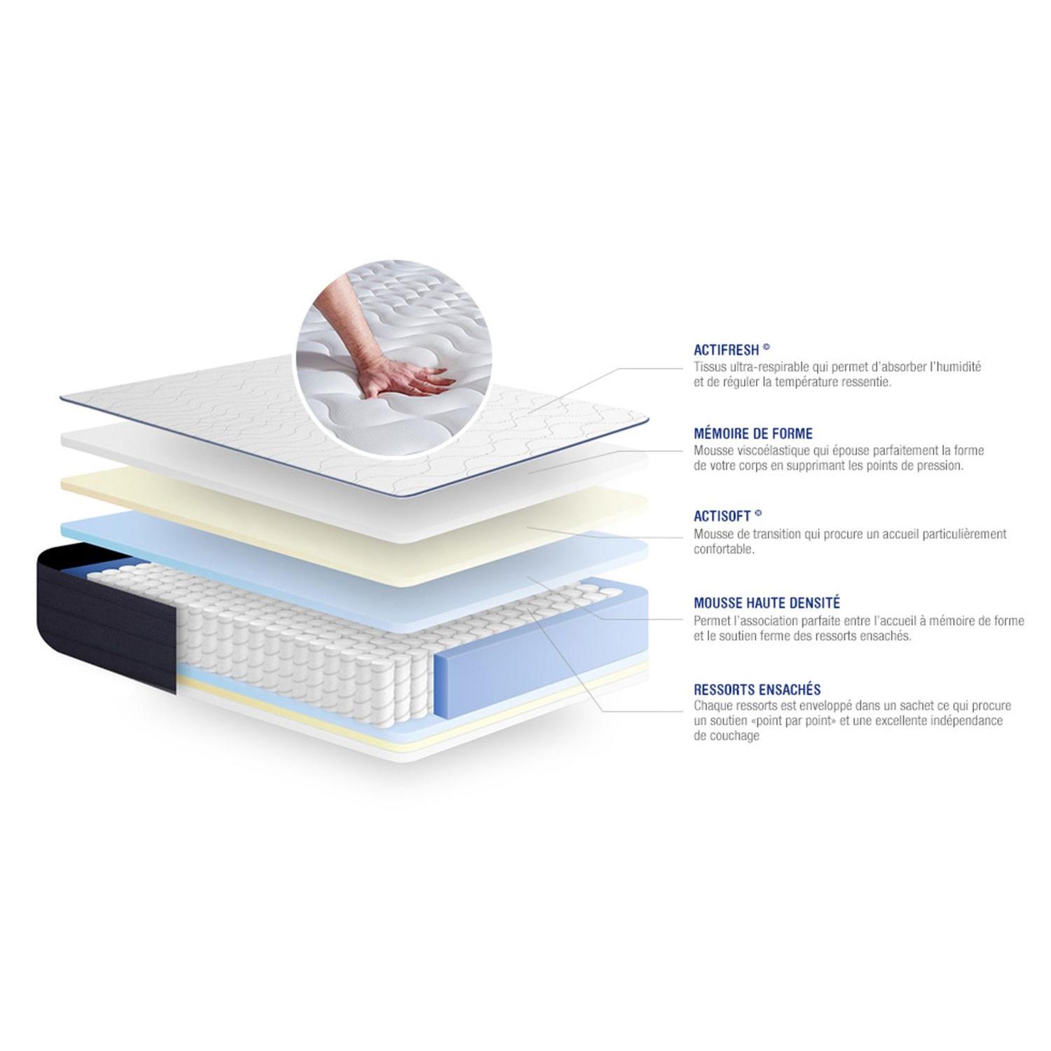 Pack colchón Actiflex life 140x210cm + Somier multiláminas, Muelles ensacados y espuma viscoelástica