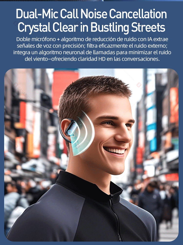 SANLEPUS 2025 Bluetooth 5.4 Kabelloser Kopfhörer | Kopfhörer mit KI-Übersetzung | Ultraleichtes Open-Ear-Design für Sport | Ideal für_voghion.com