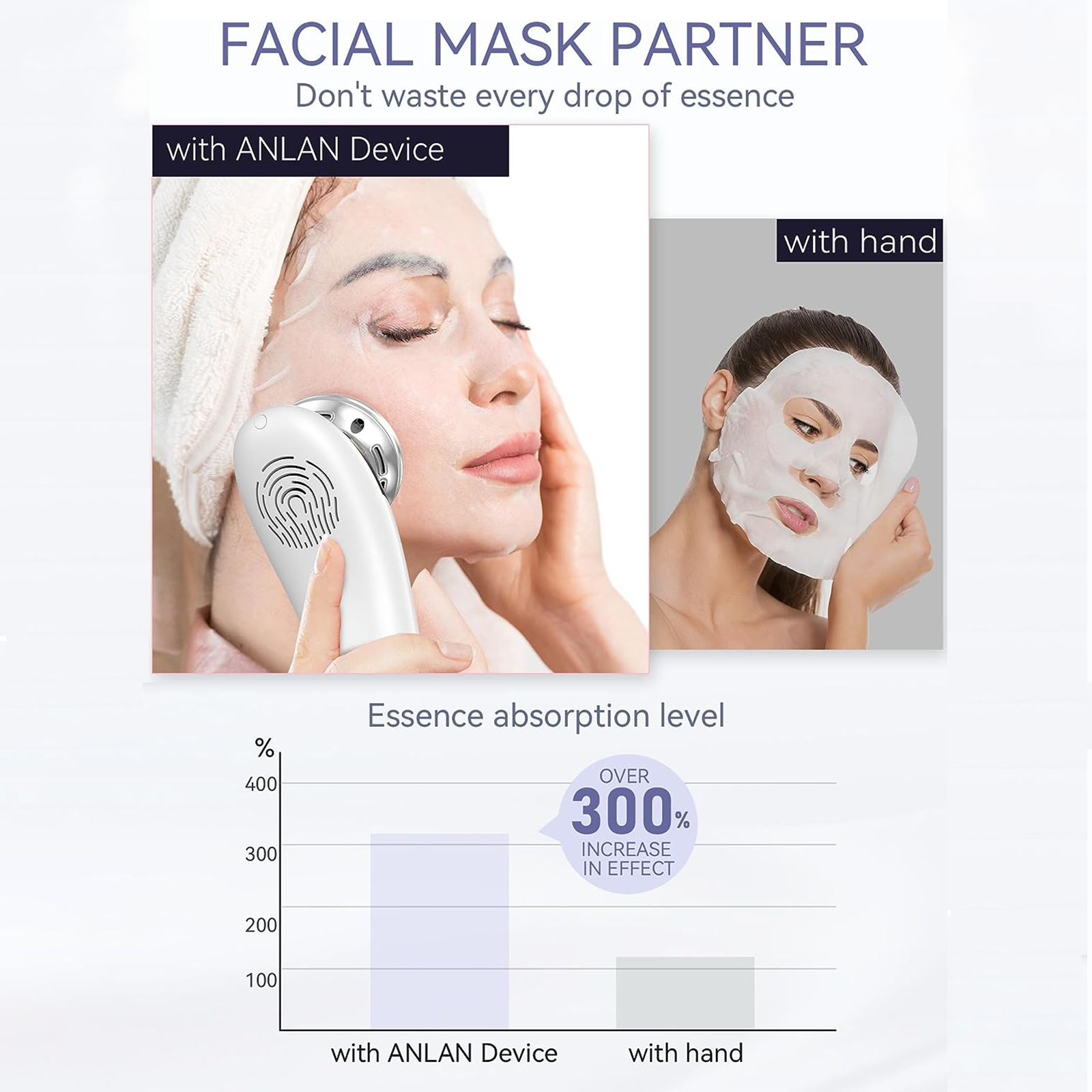 ANLAN Masajeador Facial, EMS Facial Lifting, Cuidado Profundo de