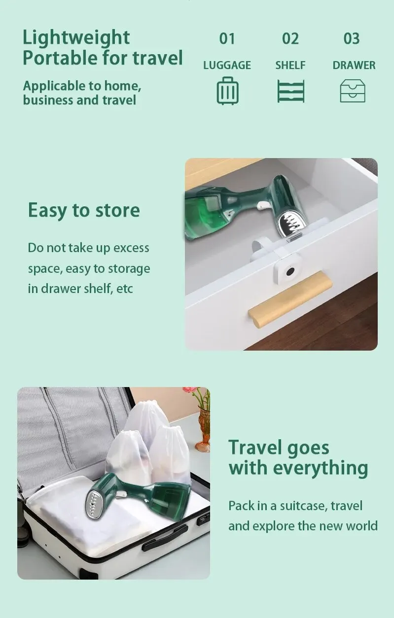 Garment Steamers 280ml Handheld Fabric Steamer 7 Holes 20 Seconds Fast-Heat 1500W Garment Steamer for Home Travelling Portable_voghion.com