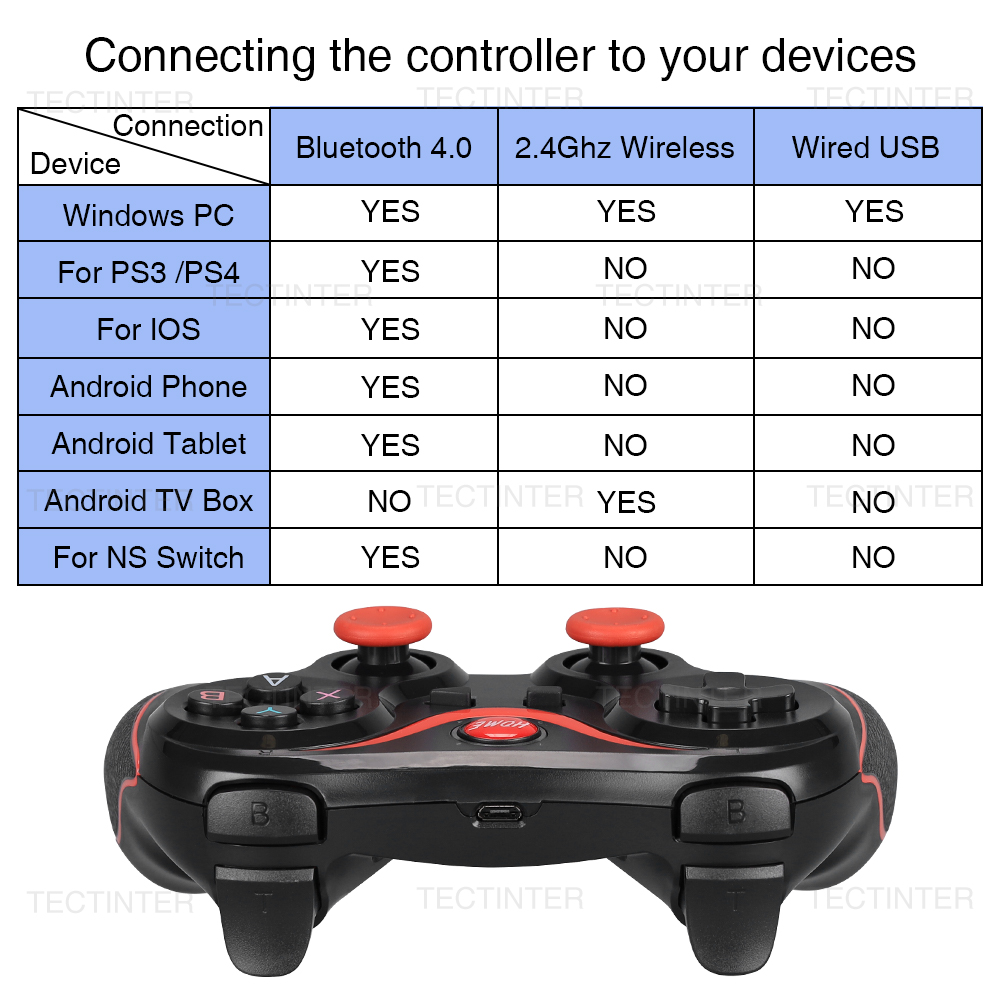 Soporte de teléfono móvil para mando de PS4, empuñadura de montaje para  mando de PlayStation 4, para Samsung S9, S8