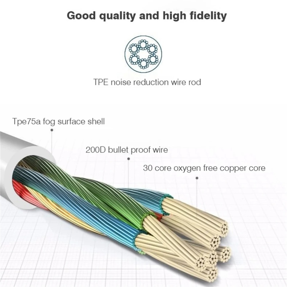 Verwendet für Musik, Sport, elektronische Spiele, mit Mikrofon, geeignet für Xiaomi, iPhone, Huawei, Samsung-Kopfhörer, In-Ear-Kopfhörer_voghion.com
