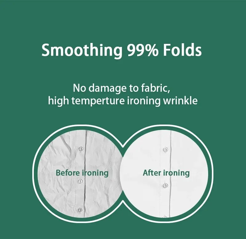 Garment Steamers 280ml Handheld Fabric Steamer 7 Holes 20 Seconds Fast-Heat 1500W Garment Steamer for Home Travelling Portable_voghion.com