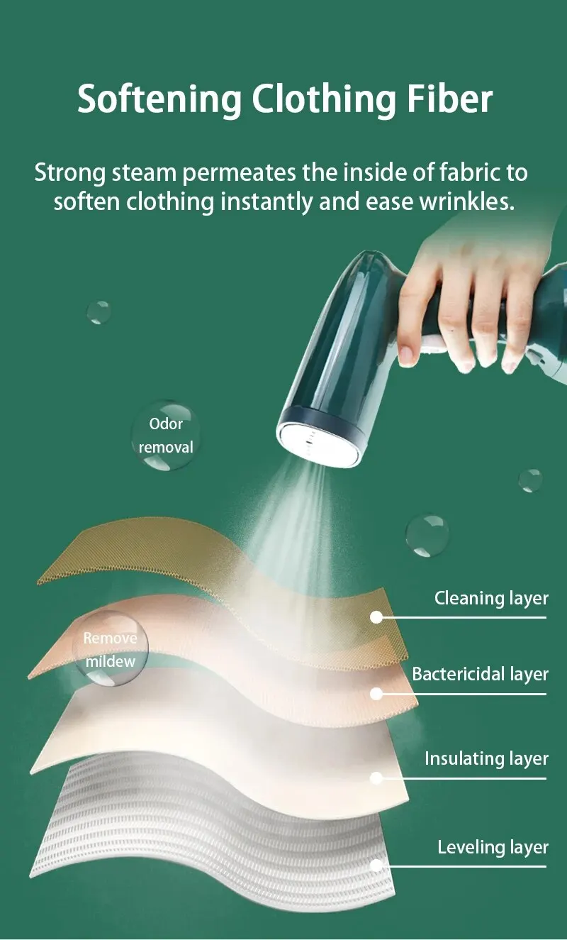 Garment Steamers 280ml Handheld Fabric Steamer 7 Holes 20 Seconds Fast-Heat 1500W Garment Steamer for Home Travelling Portable_voghion.com