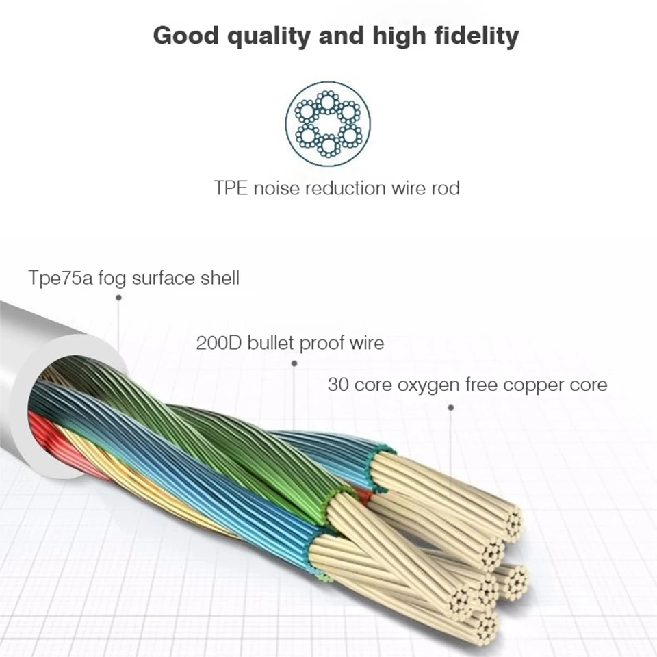 Verwendet für Musik, Sport, elektronische Spiele, mit Mikrofon, geeignet für Xiaomi, iPhone, Huawei, Samsung-Kopfhörer, In-Ear-Kopfhörer_voghion.com